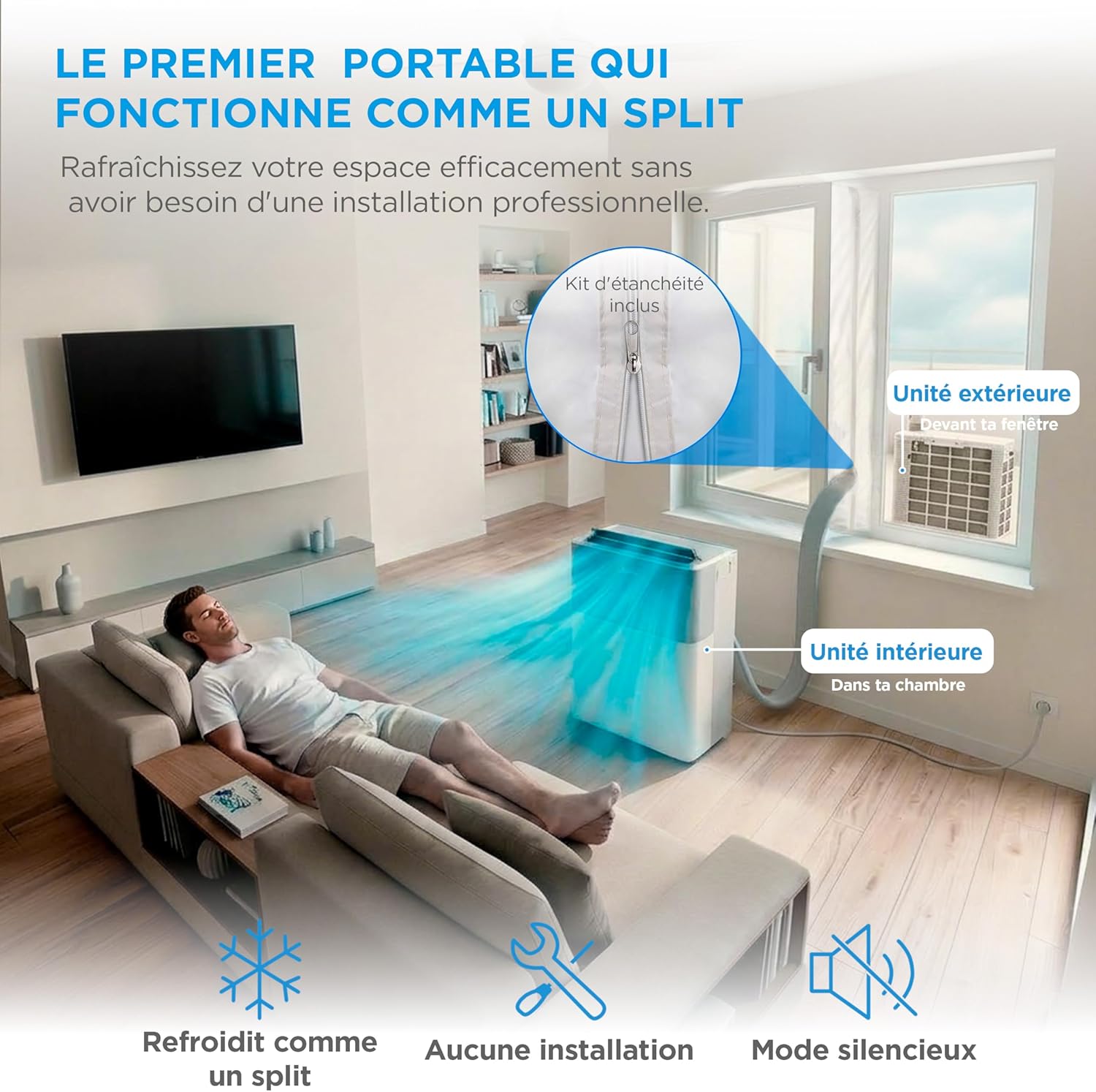 MIDEA Condizionatore PortaSplit Mobile Silenzioso 4-in-1| 12000 BTU