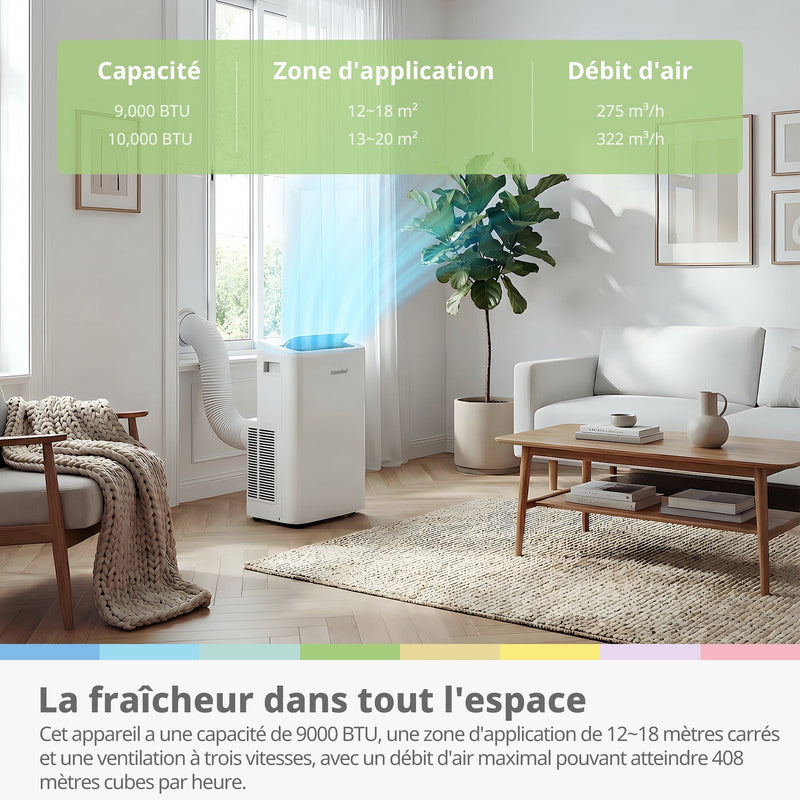 COMFEE Breezy Cool 2.6 | Aire Acondicionado Portátil Conectado 9000 BTU