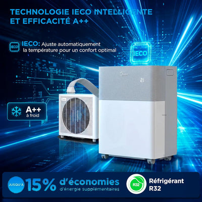 MIDEA Condizionatore PortaSplit Mobile Silenzioso 4-in-1| 12000 BTU