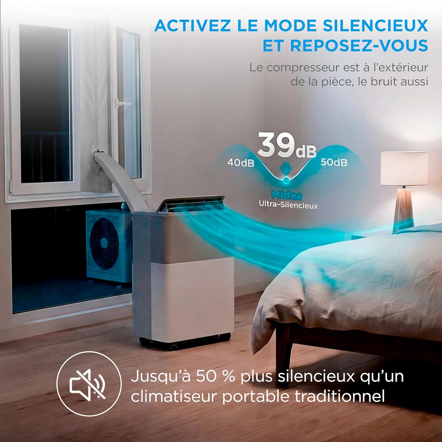 MIDEA Condizionatore PortaSplit Mobile Silenzioso 4-in-1| 12000 BTU