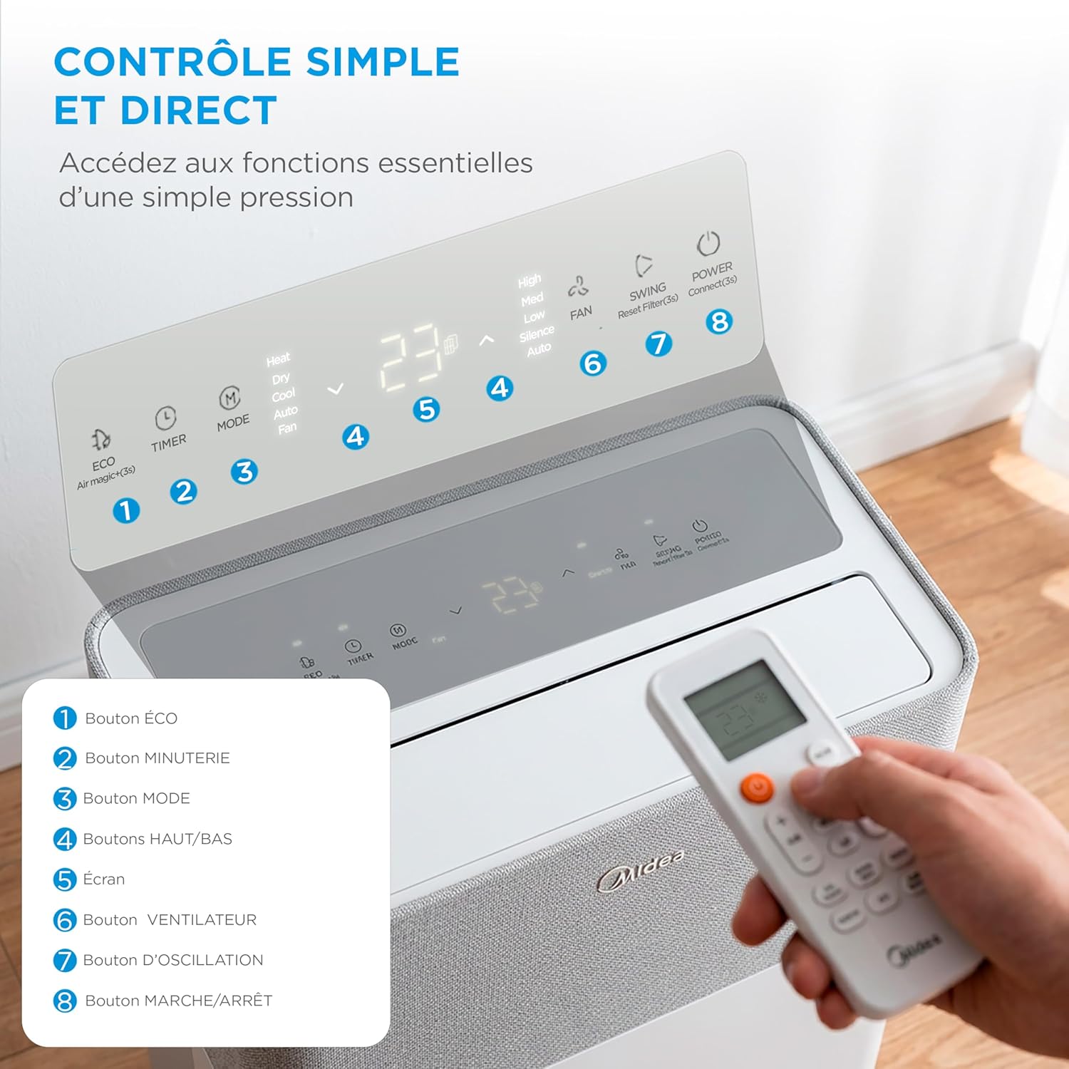 MIDEA Condizionatore PortaSplit Mobile Silenzioso 4-in-1| 12000 BTU